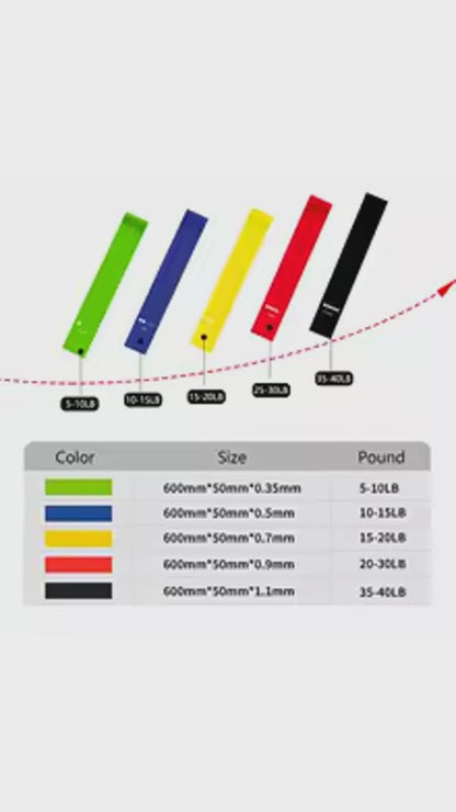 Fitness Resistance Bands - product video